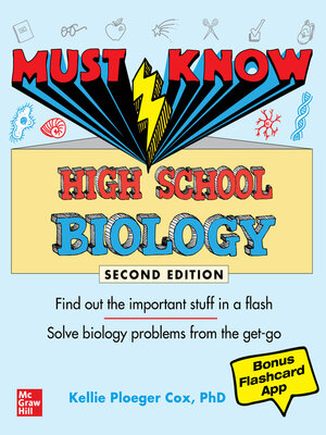 cover image of Must Know High School Biology